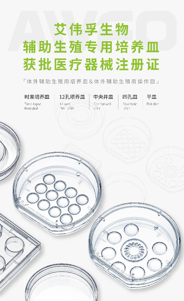 喜報(bào) | 艾偉孚生物輔助生殖專用培養(yǎng)皿已獲批醫(yī)療器械注冊證！